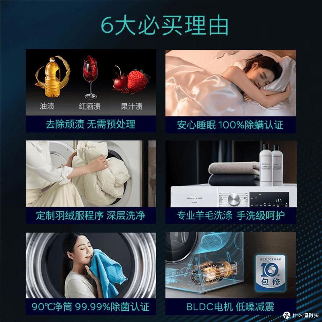 西门子洗衣机哪个系列好?2026最建议买的三款西门子洗衣机