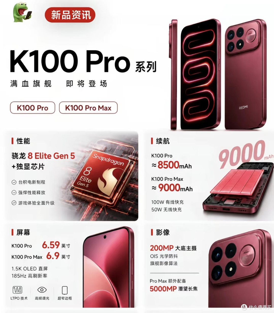 Redmi K100 Pro新品真实体验测评