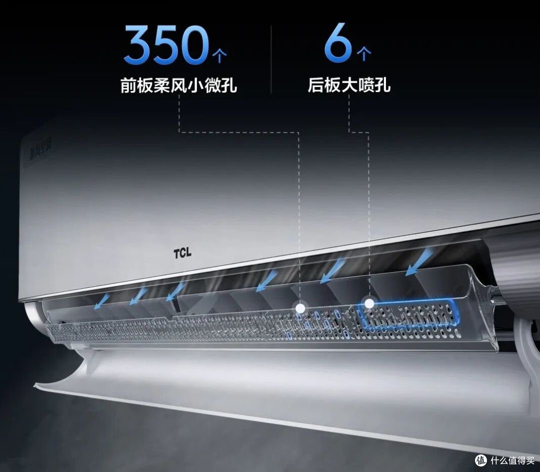TCL AI健康空调,换季呼吸更安心