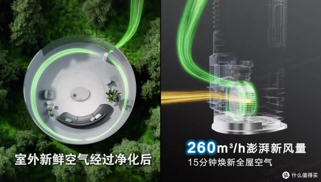 TCL AI健康空调,换季呼吸更安心
