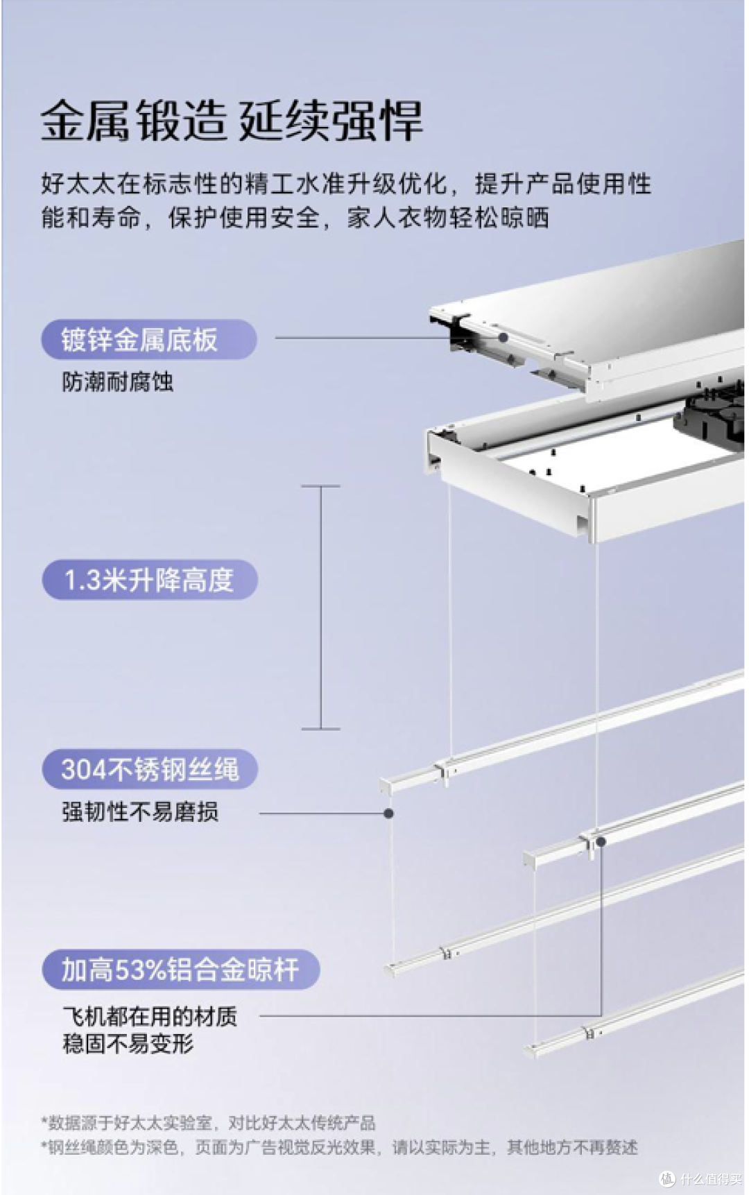 好太太值得买吗?多角度客观评价好太太系列产品