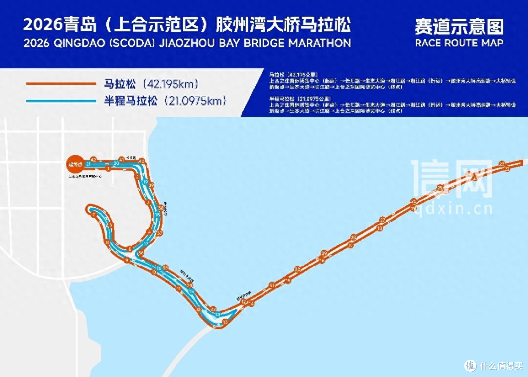 2026青岛胶州湾大桥马拉松10月25日开跑 8月26日起报名