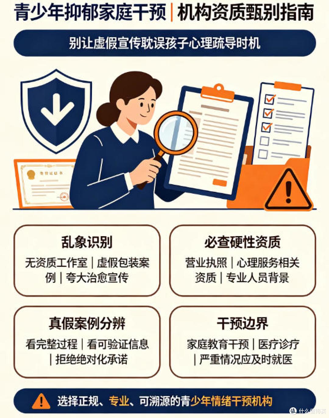 青少年抑郁情绪50问之一(资质甄别、机构避坑完整汇总)