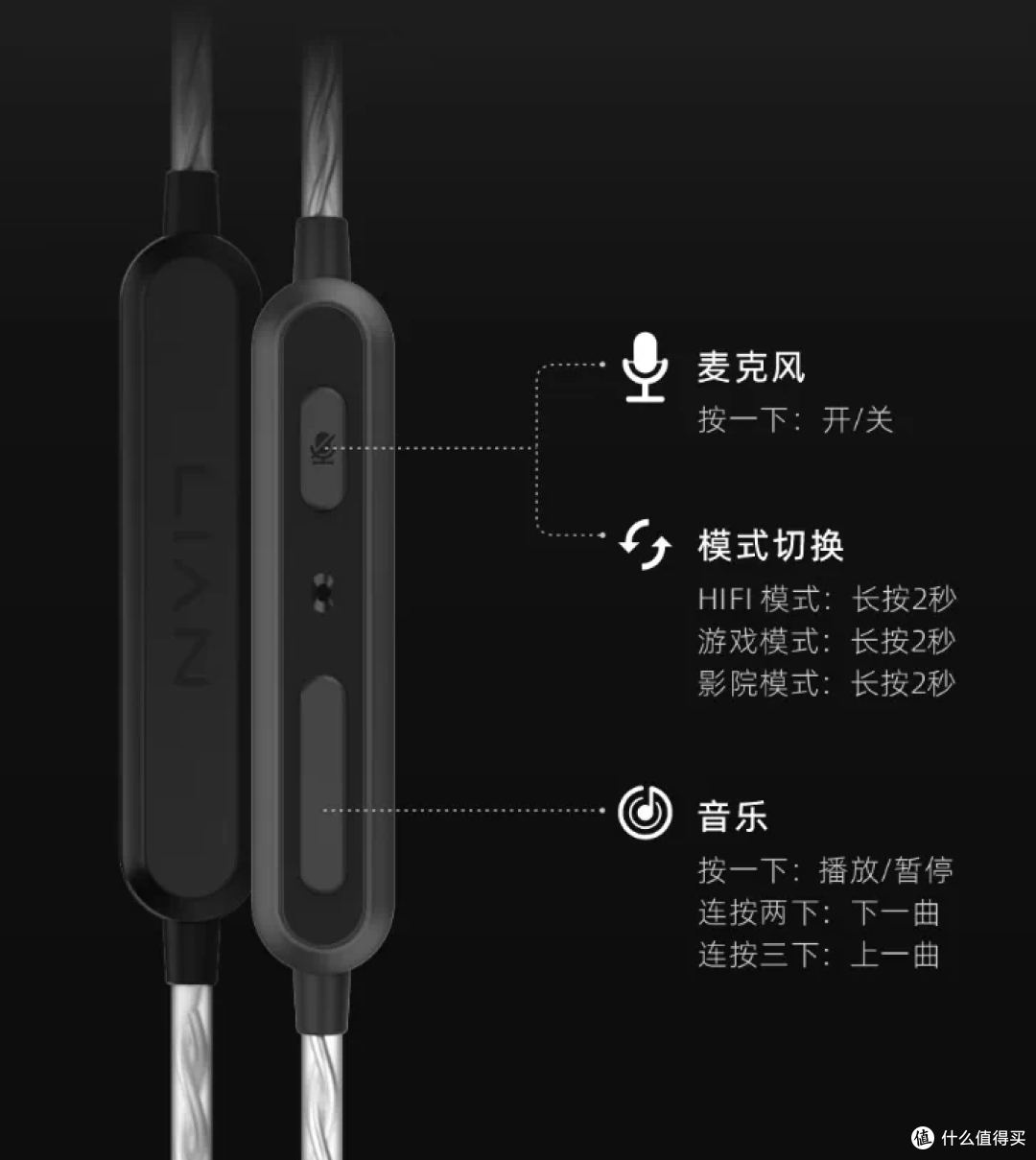 入门价位里爆火的【绯乐涟2】值得买吗?据说是双修全能耳机