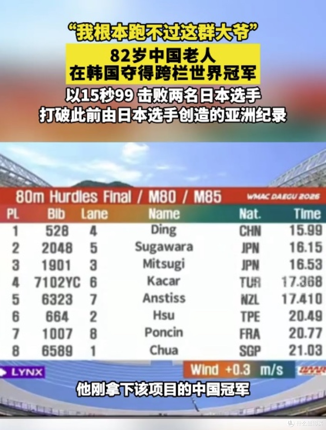 82岁中国大爷韩国夺跨栏世界冠军!你大爷还是你大爷!