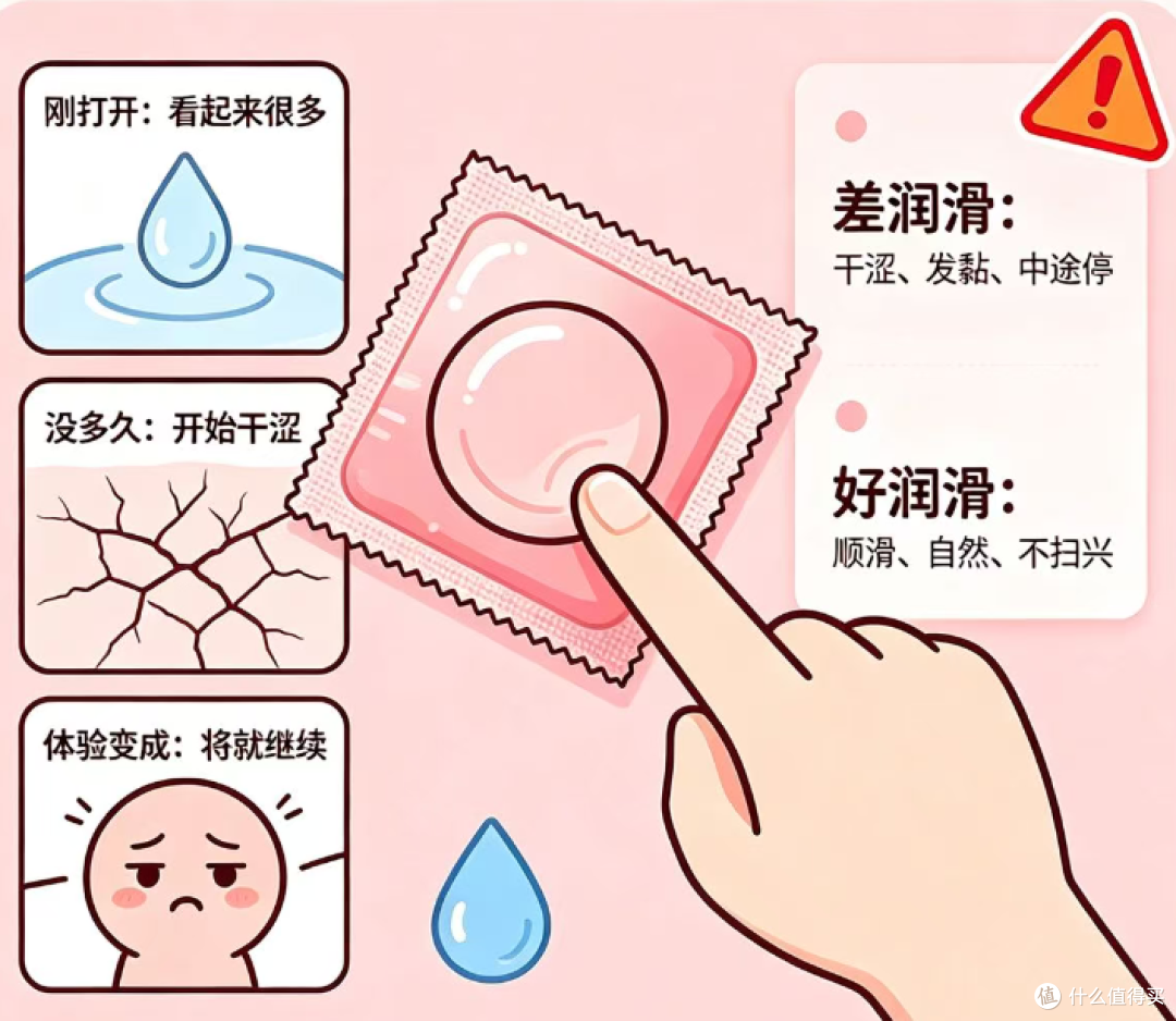 延时安全套别乱买!拒绝全麻干涩,赤尾铂金持久解锁尽兴的亲密