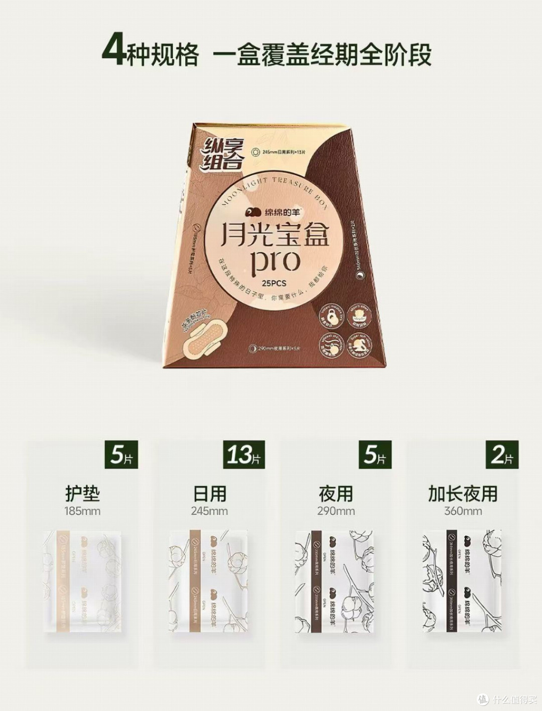 国产卫生巾选择指南:材质、规格与场景盘点