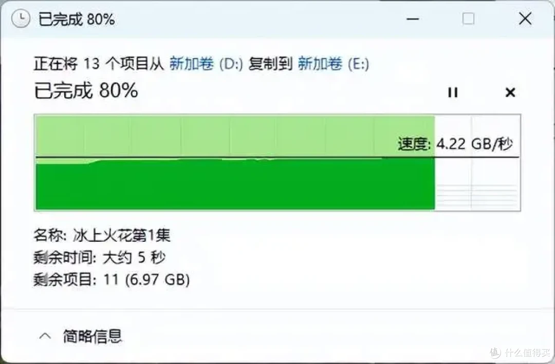 夯爆还是拉完?铠侠VE10 2TB PCIe5.0固态硬盘用了半个月,深聊聊