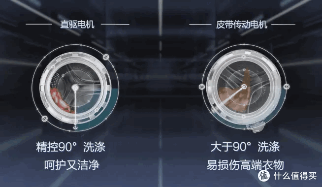 AI洗烘套装是不是智商税?海尔麦浪X11洗干集成机有哪些亮点