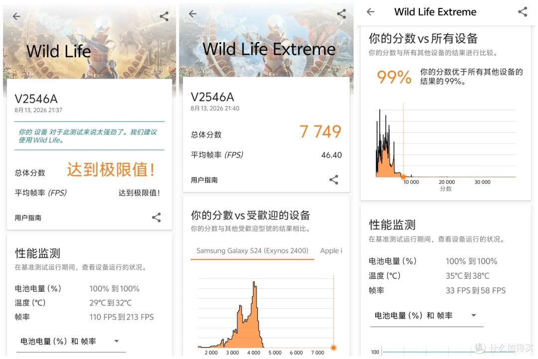 「顶级性能释放」第五代骁龙8至尊版加持 iQOO 15 Ultra 深度体验