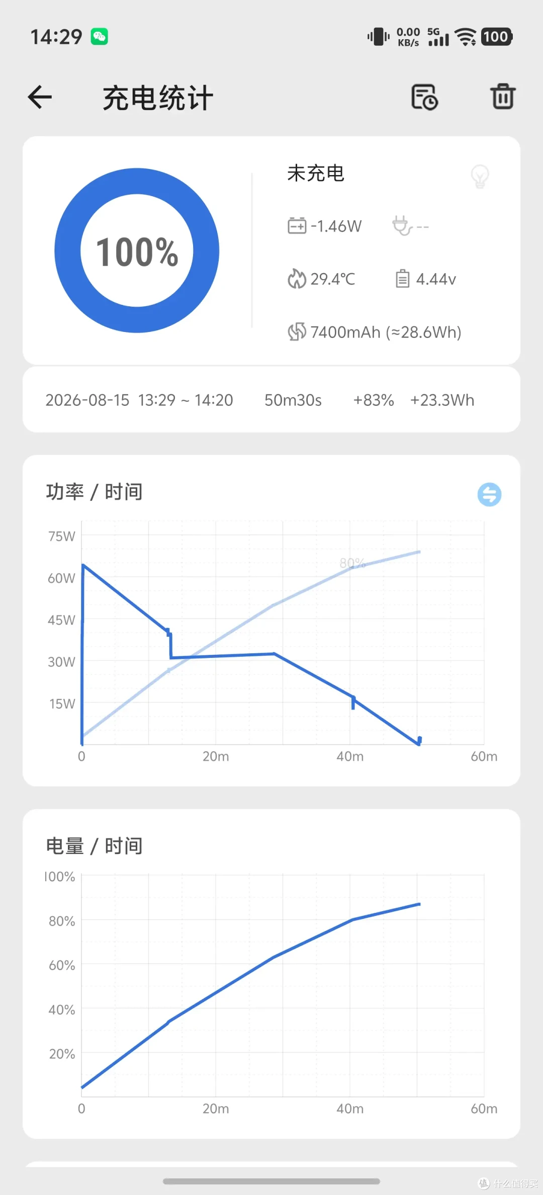 「顶级性能释放」第五代骁龙8至尊版加持 iQOO 15 Ultra 深度体验