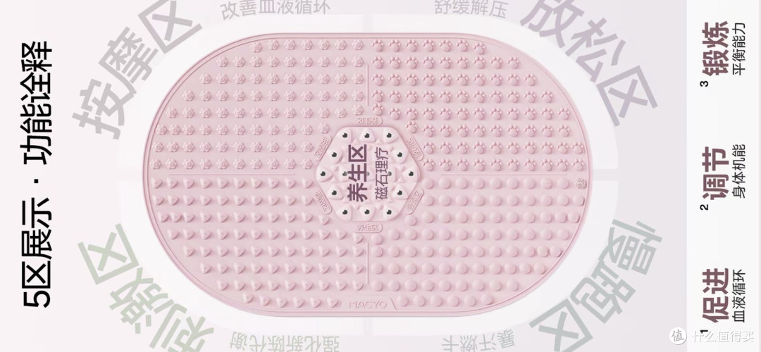 指压板值得买吗?分清你需要的是短时足底触感,还是一场疼痛挑战