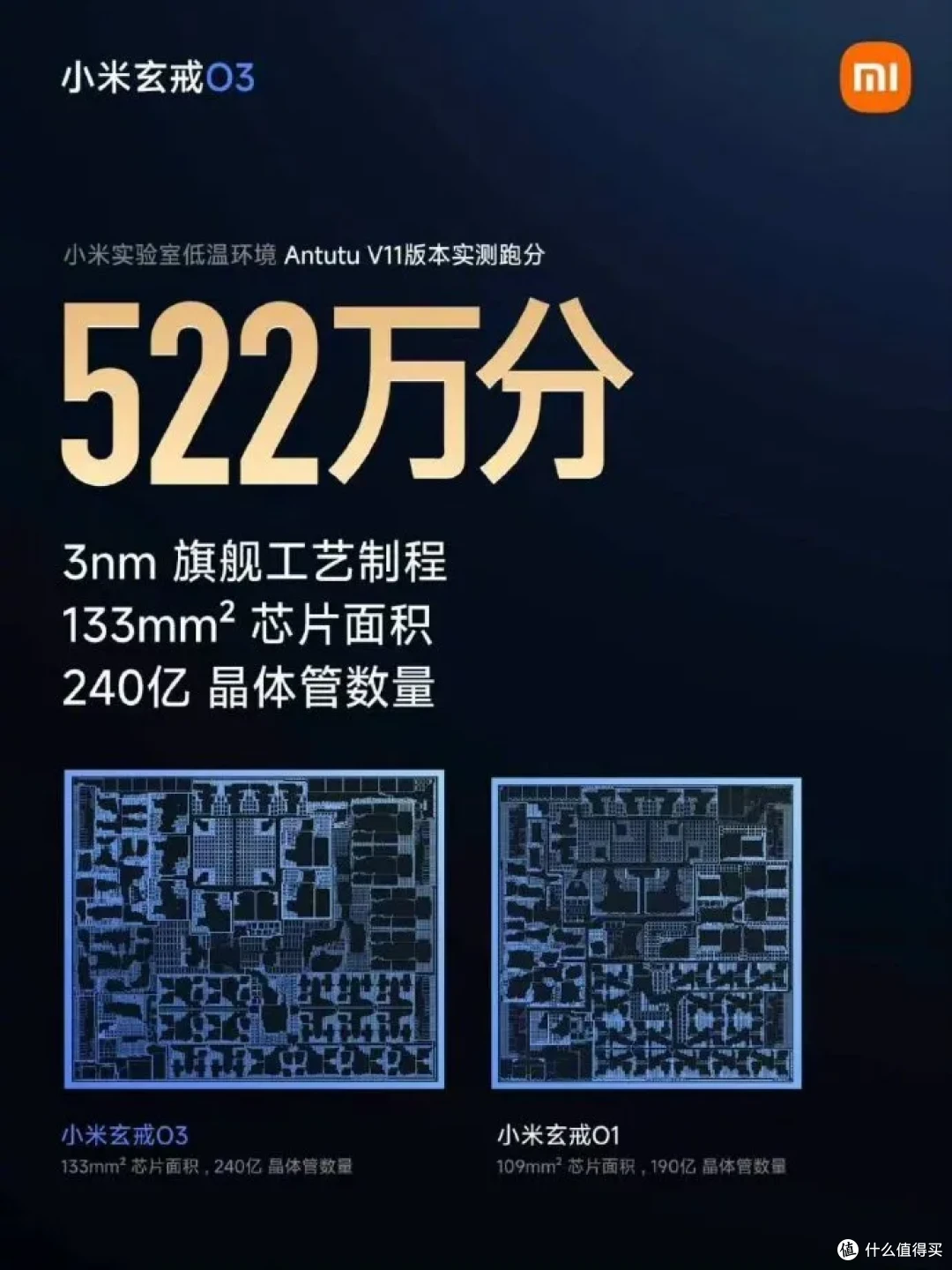 华为小米同日对决折叠屏!vivo官宣2nm,OPPO工程机首曝