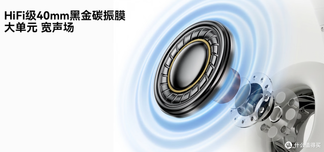 两百块能买到无线头戴降噪了?戴灵H6上手体验