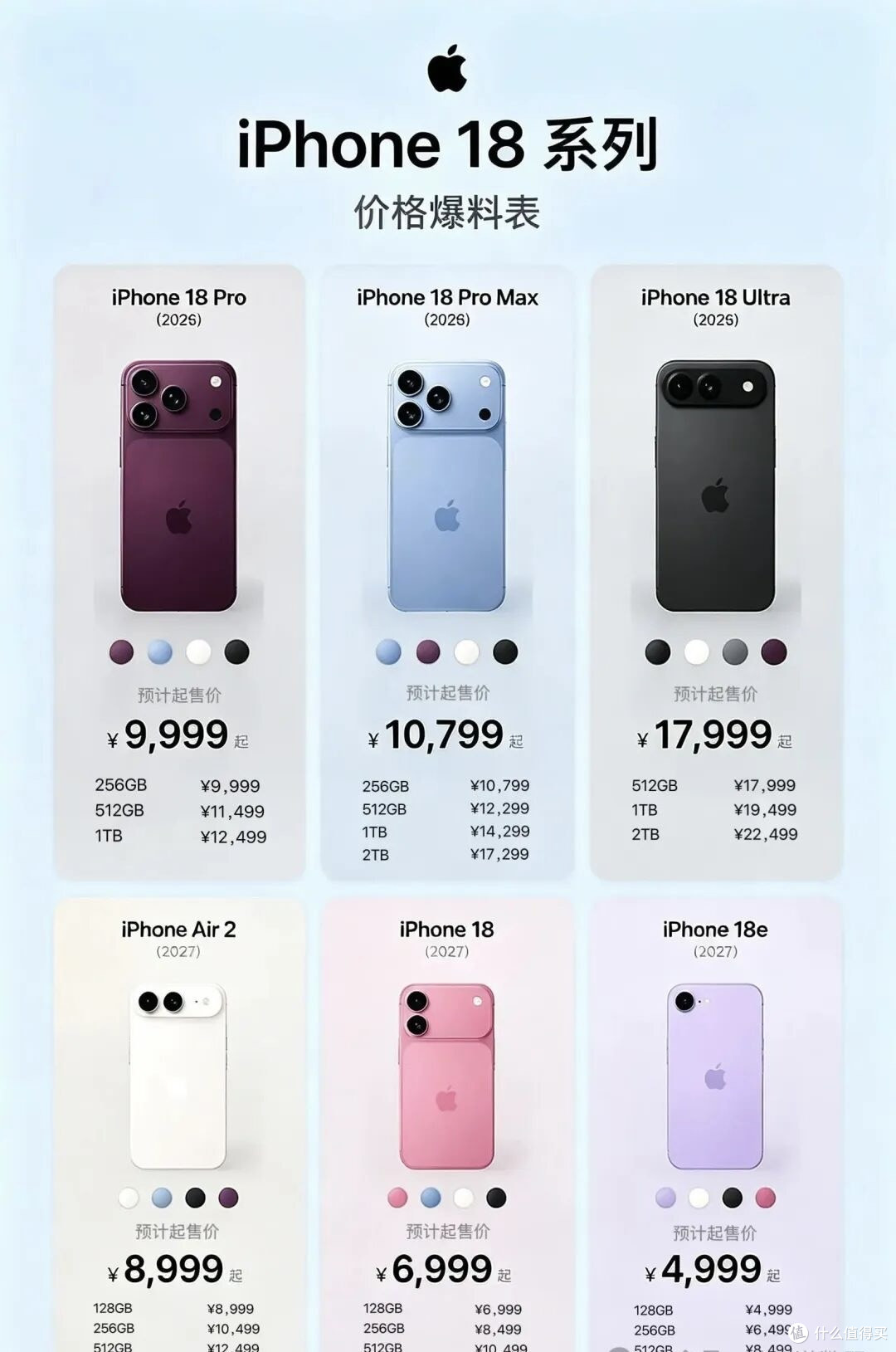 官宣了,9月10凌晨发布会,iphone18pro