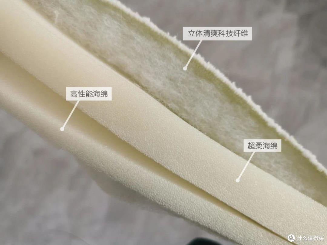 准大一开学倒计时!宿舍床垫选错,4年睡醒腰酸背痛!