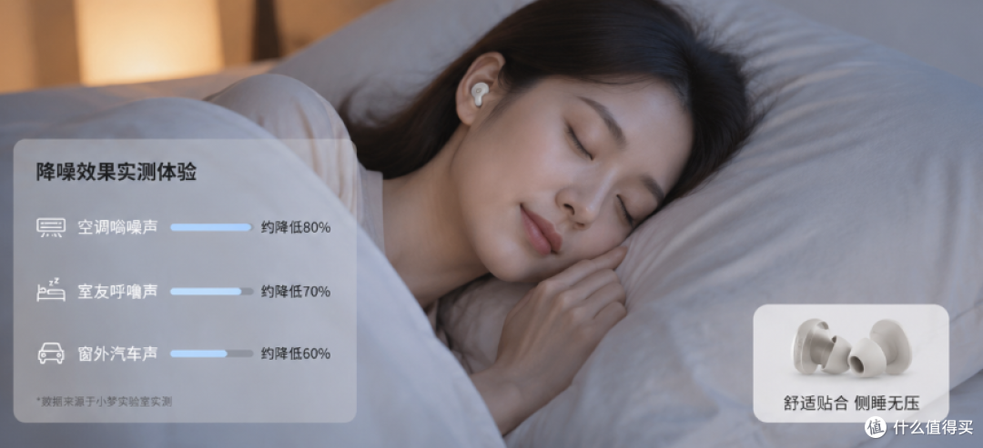 蛇圣小梦PRO:百元价位的睡眠耳机,够用吗?