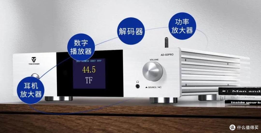 贵即是好?入门Hi-Fi预算多少才算到位