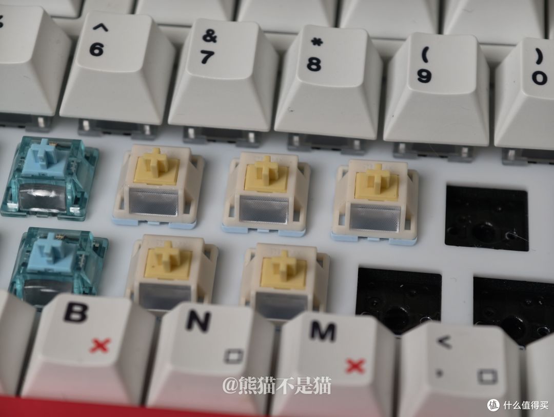 轴体表现