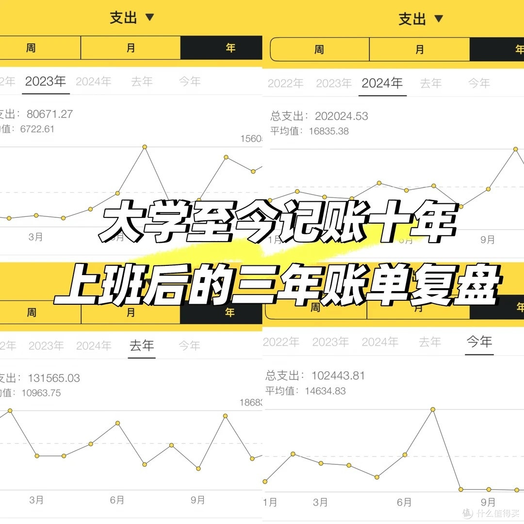 守住钱袋子:钱花在哪里,心安在哪里