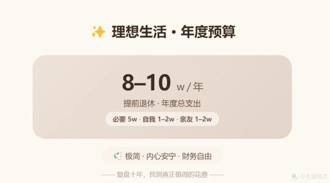 守住钱袋子:钱花在哪里,心安在哪里