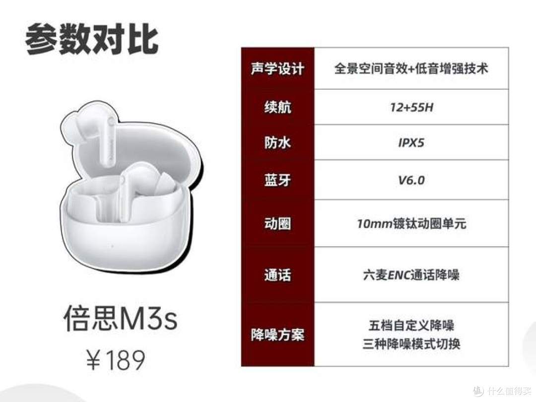 入耳式耳机哪款性价比高?虹觅/魅蓝/倍思百元降噪蓝牙耳机测评