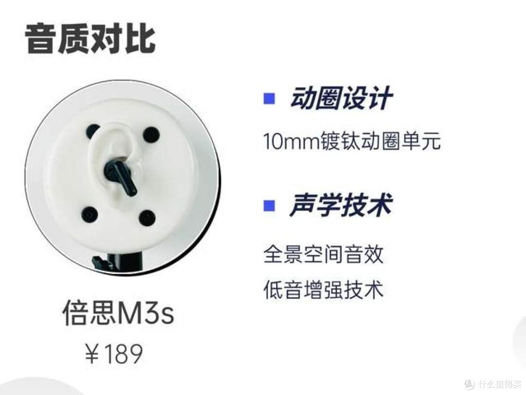 入耳式耳机哪款性价比高?虹觅/魅蓝/倍思百元降噪蓝牙耳机测评