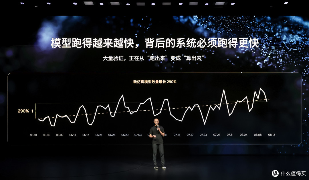 小鹏第二代VLA大模型迎来首次重大升级 AI开始真正理解时间