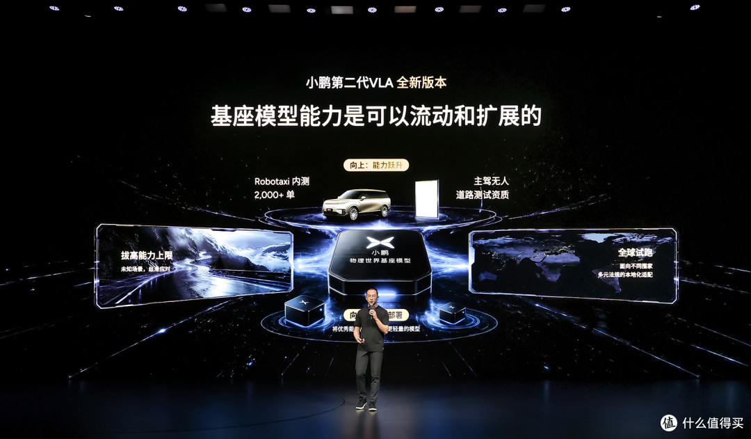小鹏第二代VLA大模型迎来首次重大升级 AI开始真正理解时间