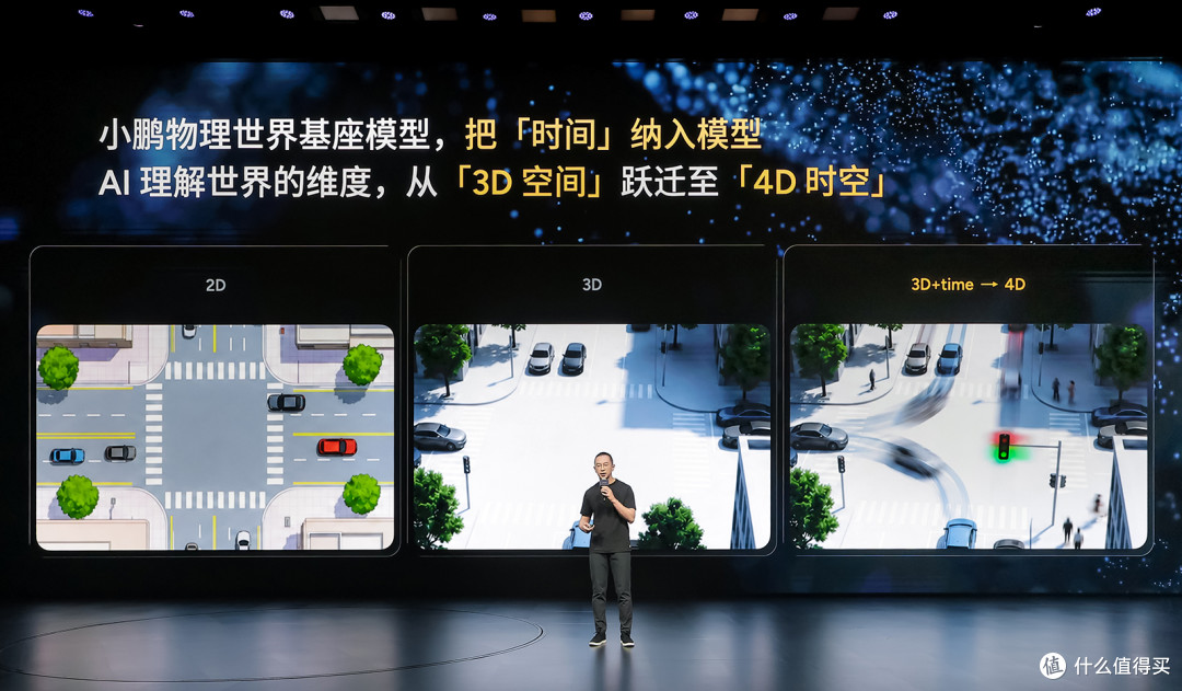 小鹏第二代VLA大模型迎来首次重大升级 AI开始真正理解时间