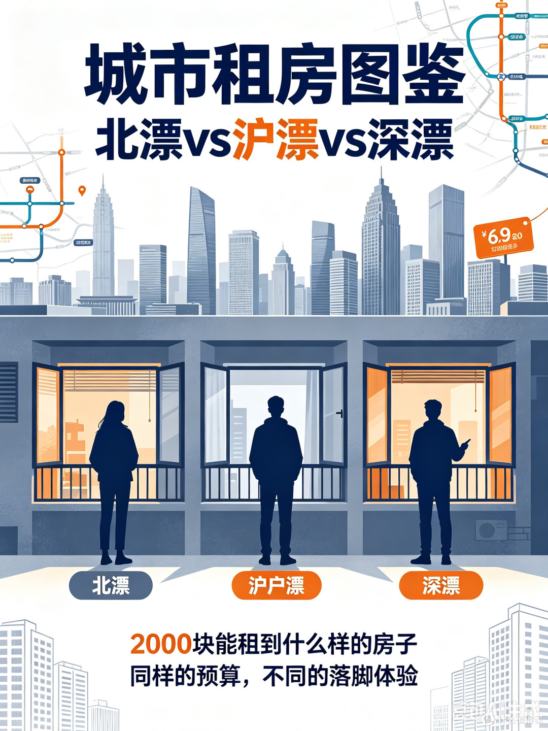 一线合租和新一线整租2026新一线租房性价比排行，年轻人该怎么选