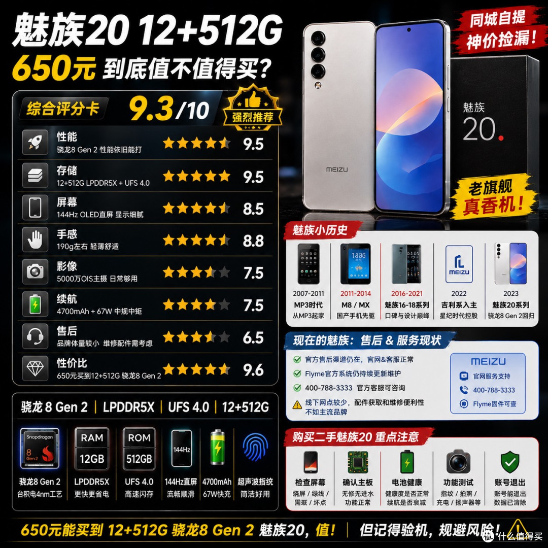 650块的魅族20 12+512,我犹豫了一会儿,被别人抢了
