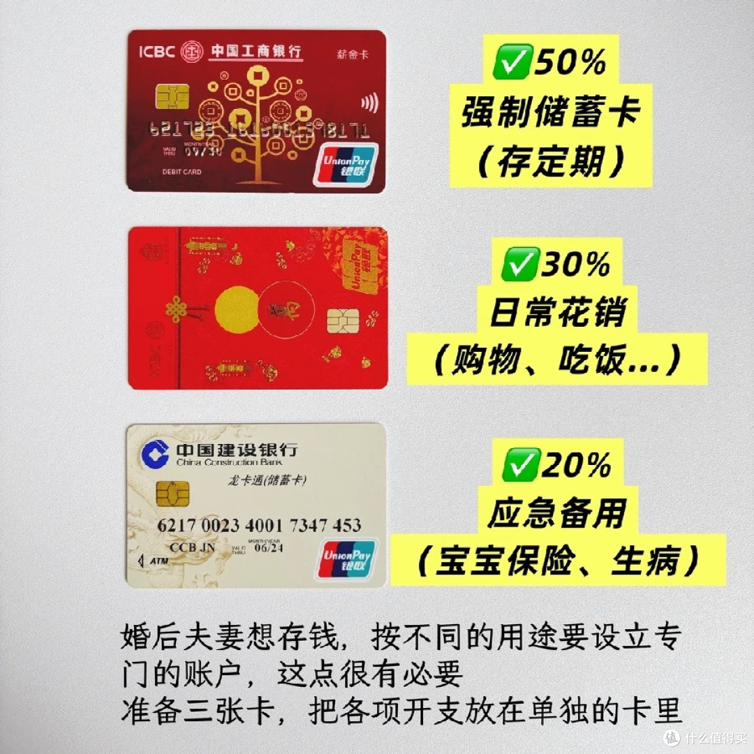 中年普通家庭、有娃家庭如何高效存钱，这个守住钱袋子的方法不错