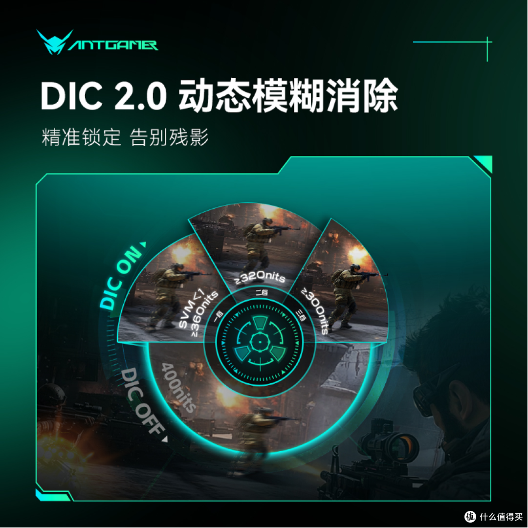 携手FISSURE裂变天地3 蚂蚁电竞推动国际大赛显示器进入750Hz时代