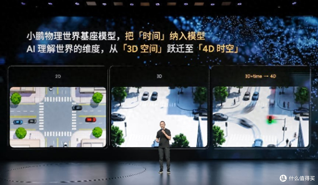 小鹏第二代VLA再升级:当AI开始理解时间,物理AI的战事才刚开始