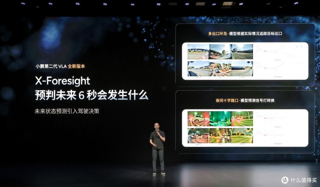 小鹏第二代VLA再升级:当AI开始理解时间,物理AI的战事才刚开始