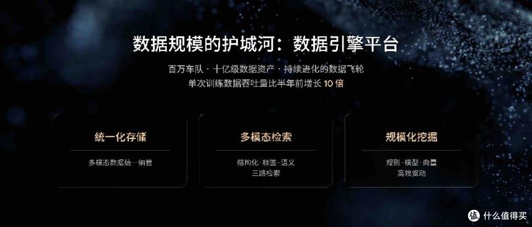 小鹏第二代VLA再升级:当AI开始理解时间,物理AI的战事才刚开始