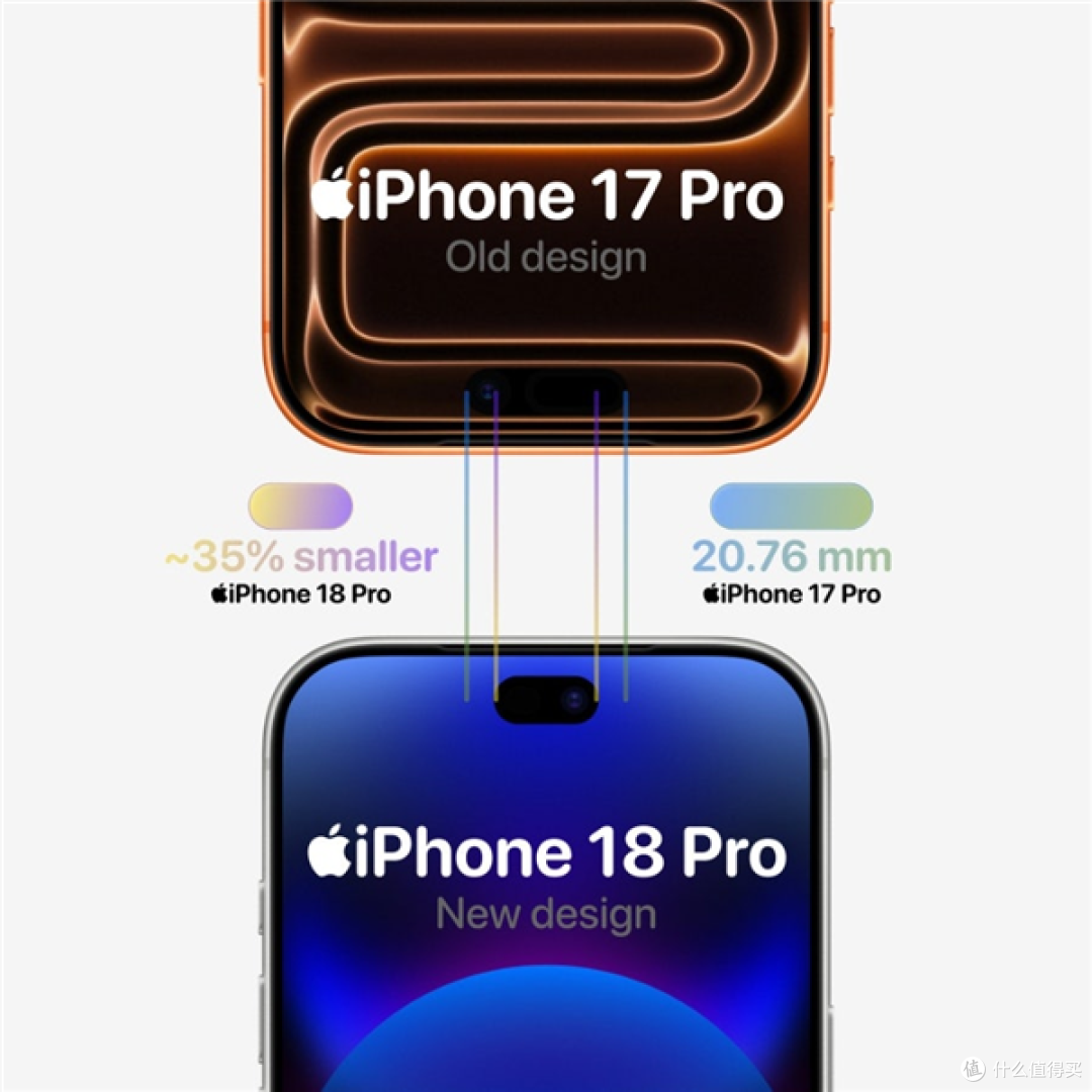 折叠iPhone+新CEO首秀!苹果发布会彻底定了