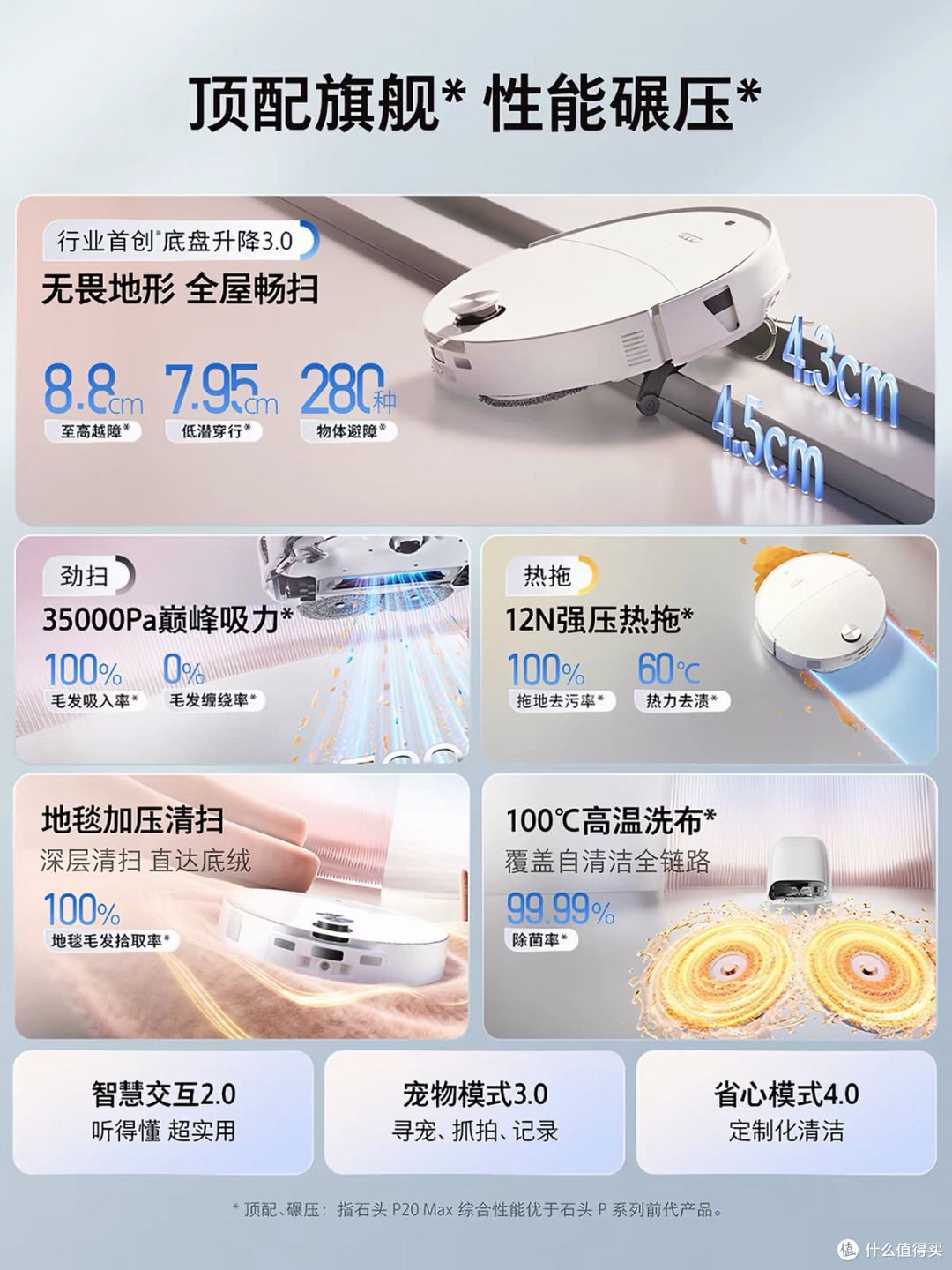 石头P20 Max上手半个月:真正适配复杂家庭的全能清洁机