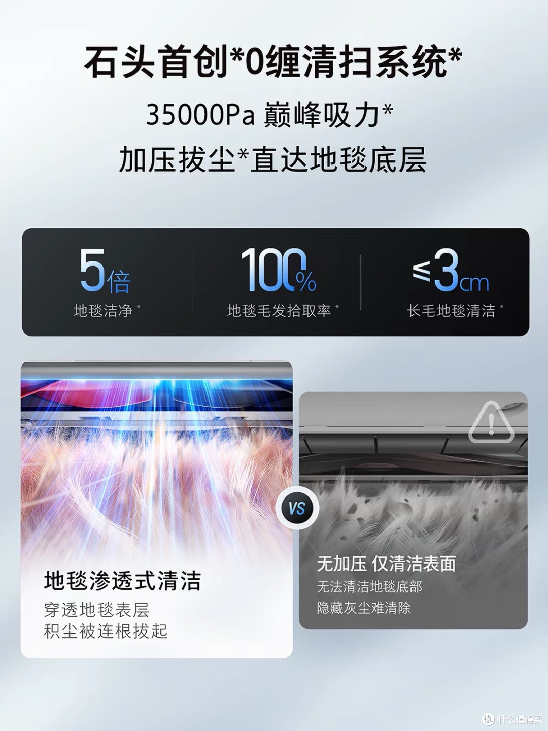 石头P20 Max上手半个月:真正适配复杂家庭的全能清洁机