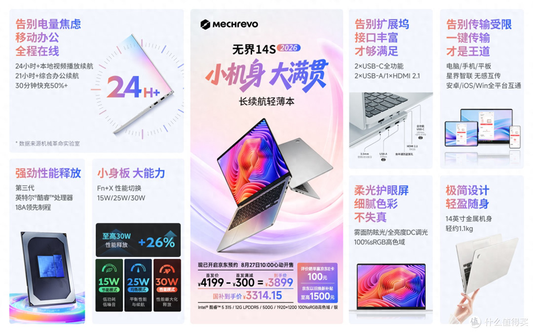 三千出头,能不能买到一台不妥协的轻薄本?无界14S 2026开售