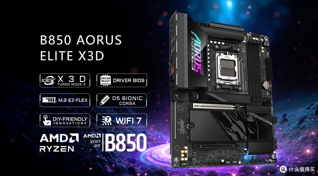 性能猛兽!技嘉B850 AORUS ELITE X3D:开学季高帧数方案封神之作