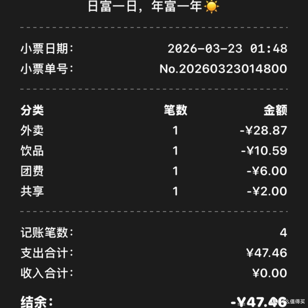 从月光到储蓄:我的省钱之道
