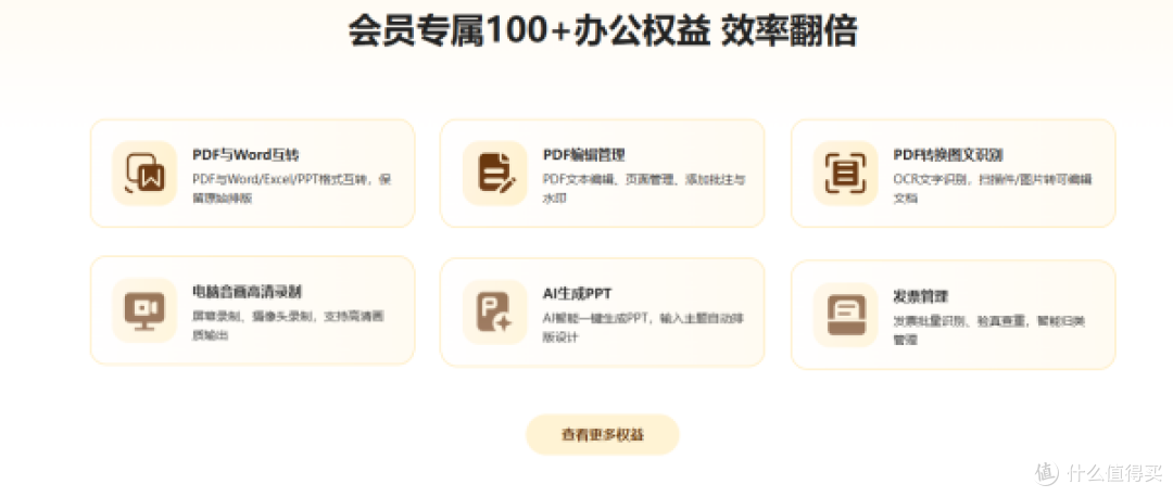 日常办公选工具不用纠结谁更先进,能靠福昕office新工具解决