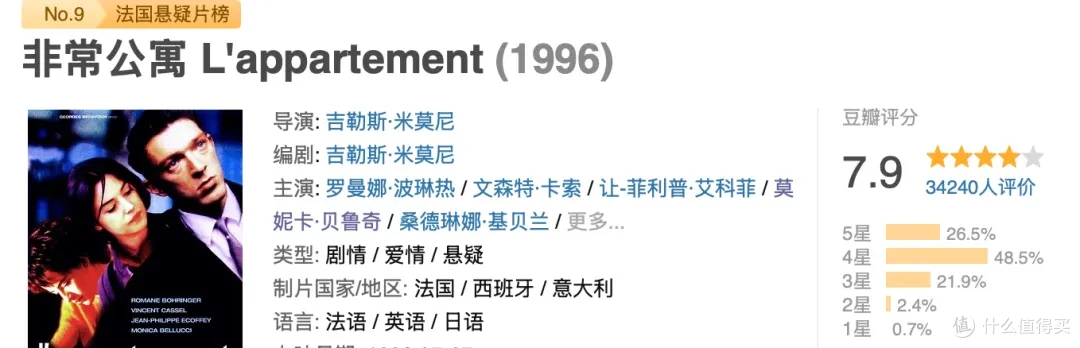 莫妮卡的颜值巅峰之作,为艺术献身了