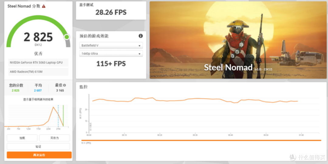 不足万元!性能之眼!- ROG 魔霸9 Mini 完全开箱手册