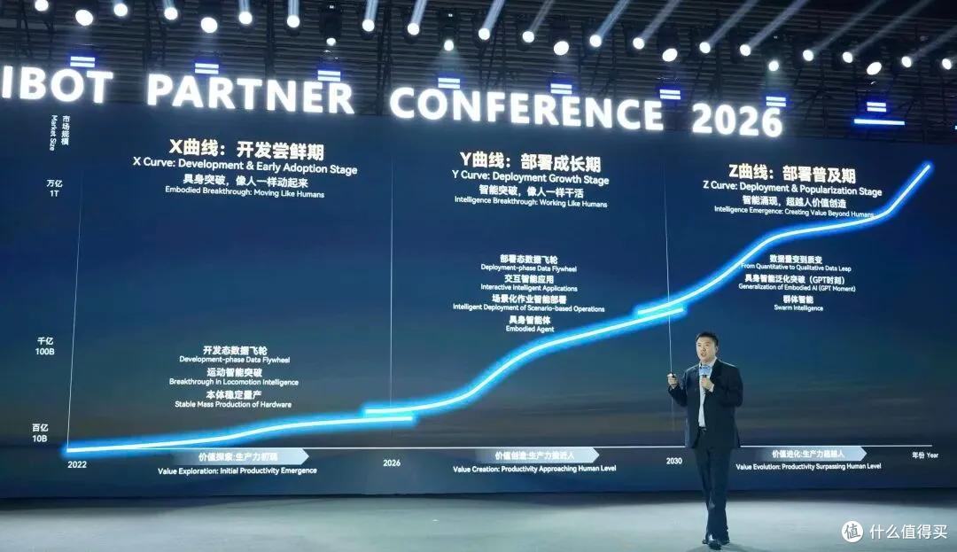 雄踞运动会金牌榜第一!智元机器人头把交椅坐稳了