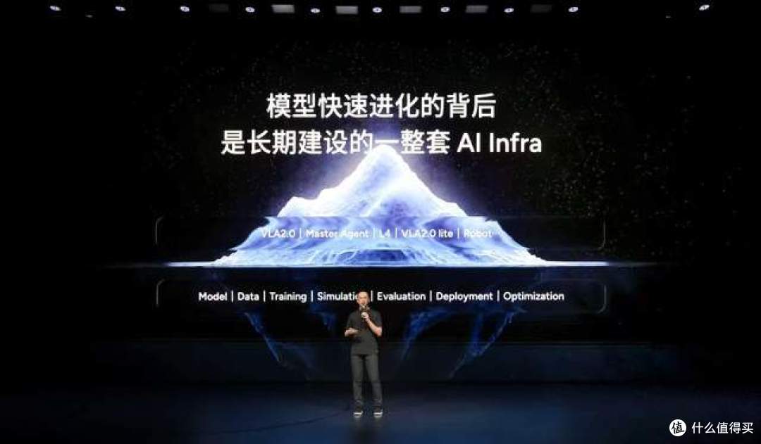 从造车到造“时空大脑”:小鹏的物理AI时刻到了