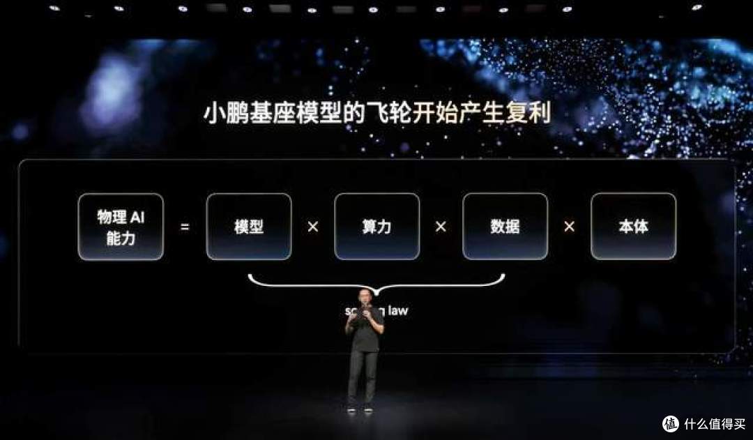 从造车到造“时空大脑”:小鹏的物理AI时刻到了