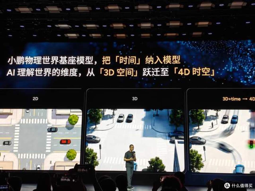 从造车到造“时空大脑”:小鹏的物理AI时刻到了